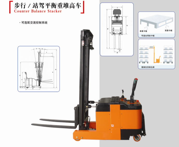 步行~站駕式平衡重全電動(dòng)堆高車